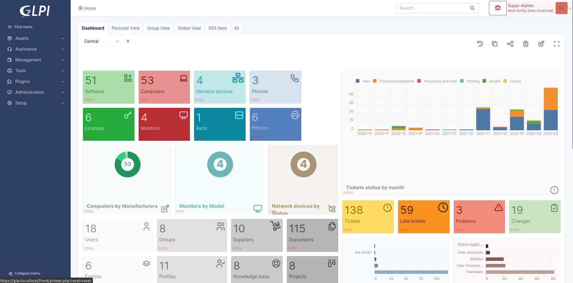 GLPI — dashboard de Service Desk e gestão de ativos de TI