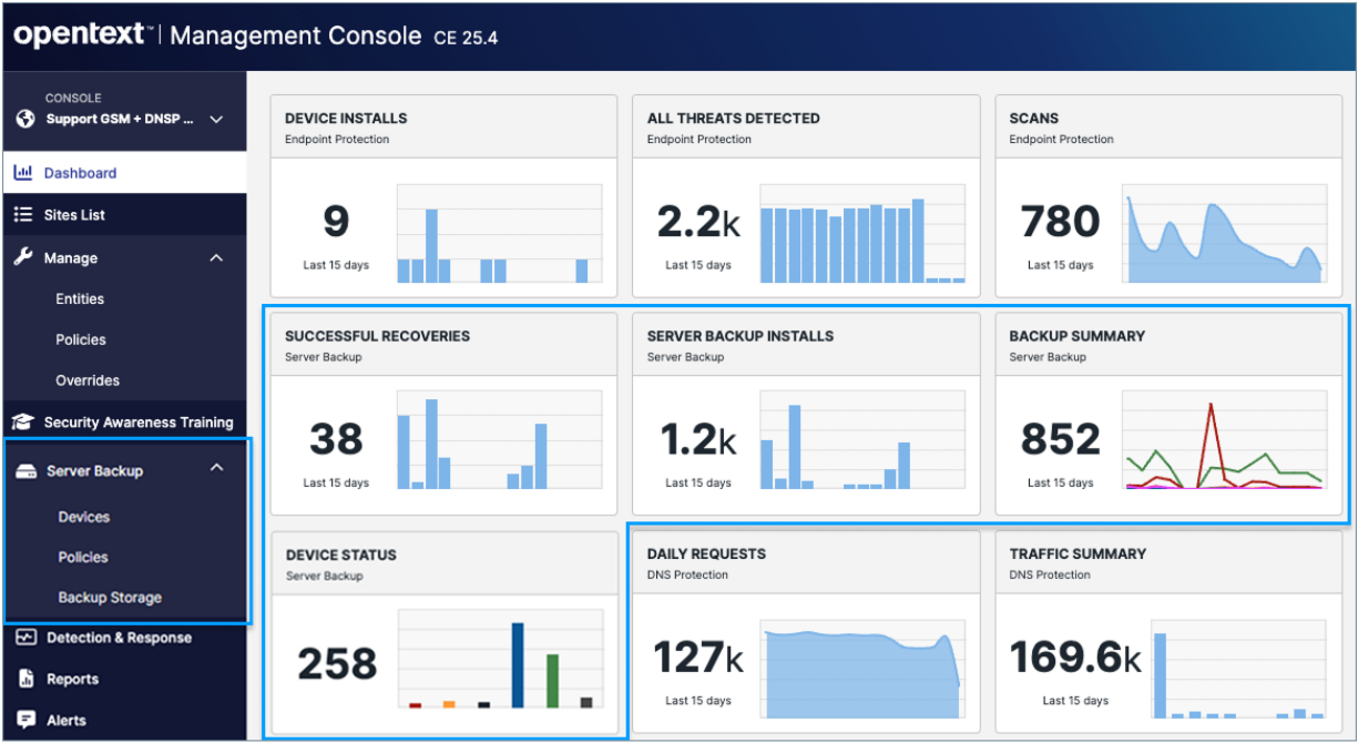 OpenText Server Backup — dashboard de backup e recuperação de dados