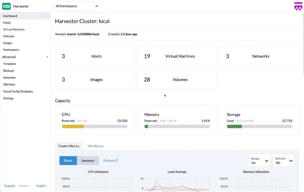 SUSE Virtualization — Dashboard de gerenciamento de virtualização